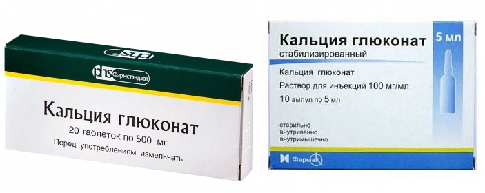 Кальцію глюконат