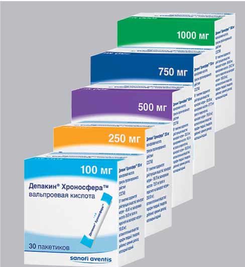 Депакін хроносфера