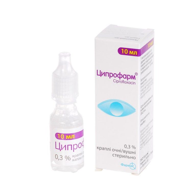 Ципрофарм