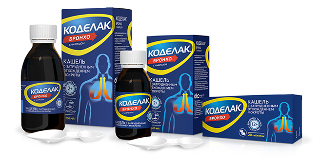 Коделак бронхо