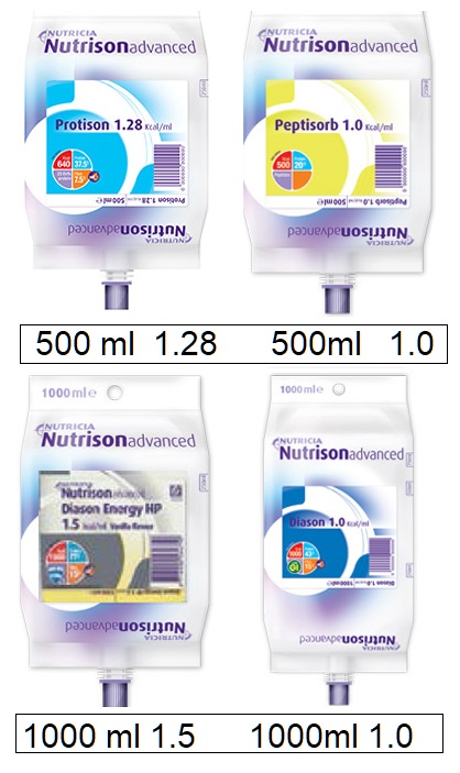 Нутрізон Едванст Протізон