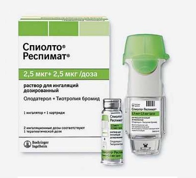 Спиолто респимат