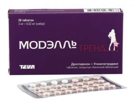 Моделль тренд